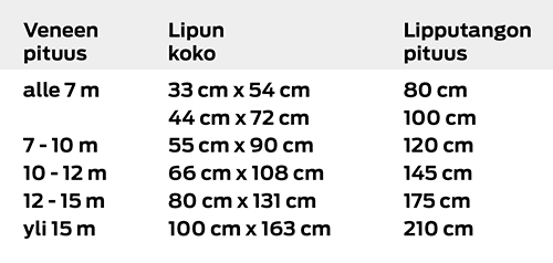  width=